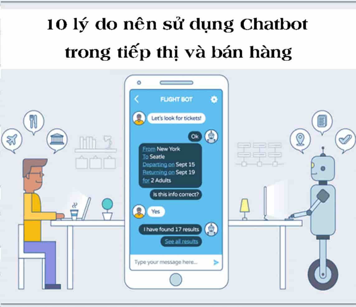 10 lý do nên sử dụng Chatbot trong tiếp thị và bán hàng
