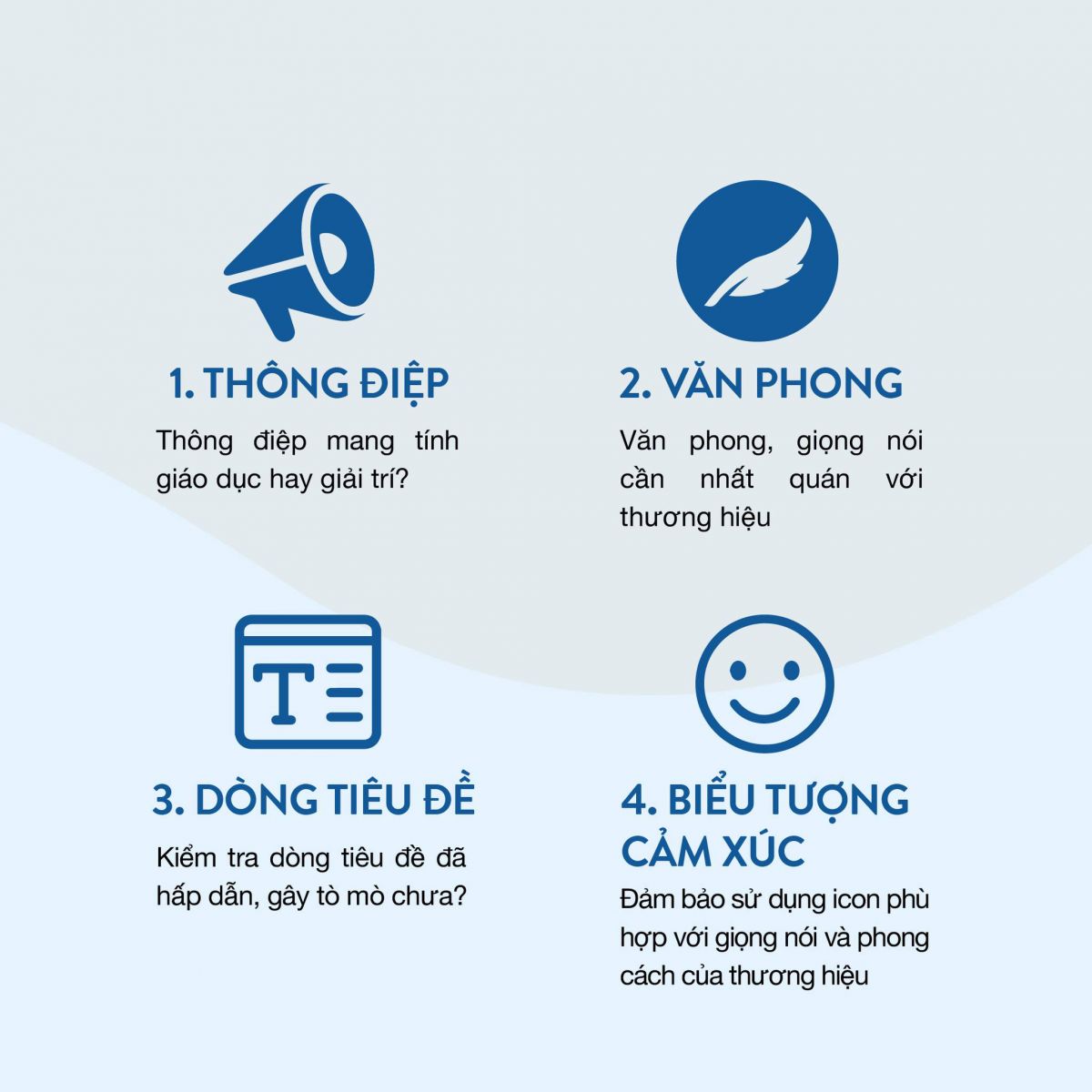 14 Tiêu Chí Kiểm Duyệt Marketing