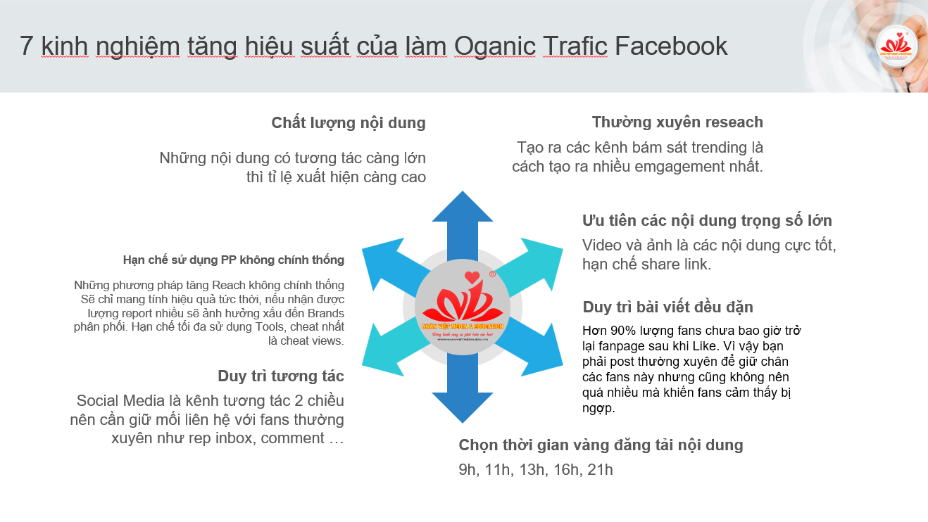 7-kinh-nghiem-tang-hieu-suat-cua-lam-Oganic-Trafic-Facebook