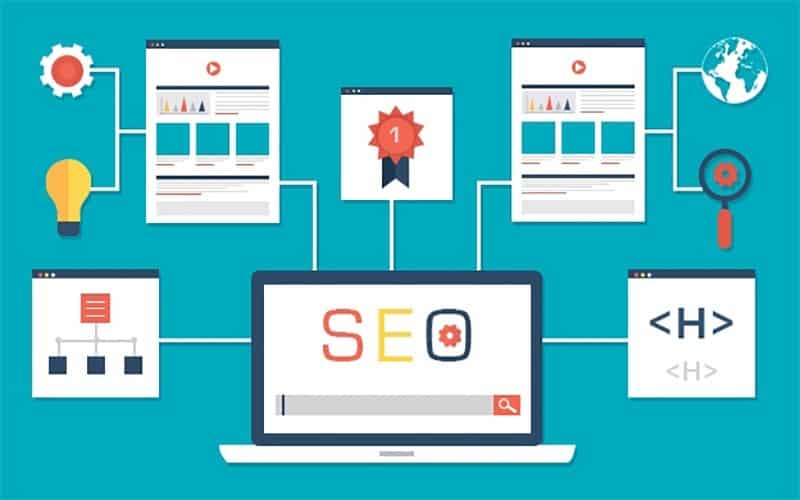 SEO hiệu quả