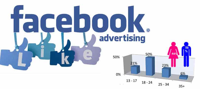 Báo Giá Chạy Quảng Cáo Facebook Giá Rẻ Tại Hải Phòng