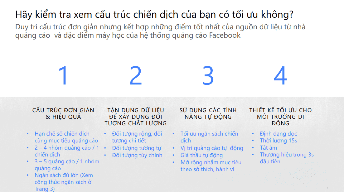 cau-truc-chien-dich-quang-cao-tren-facebook-4.png