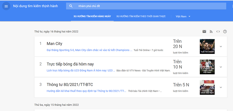 Ví dụ về Google Trend