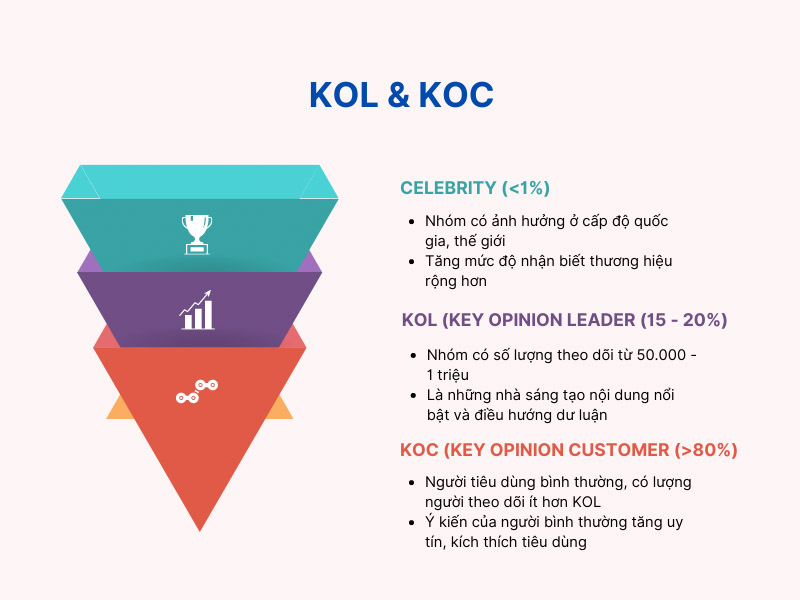 koc-va-kol