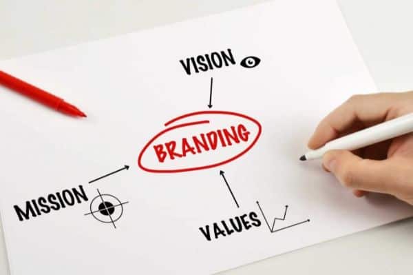 SEO giúp xây dựng và phát triển thương hiệu
