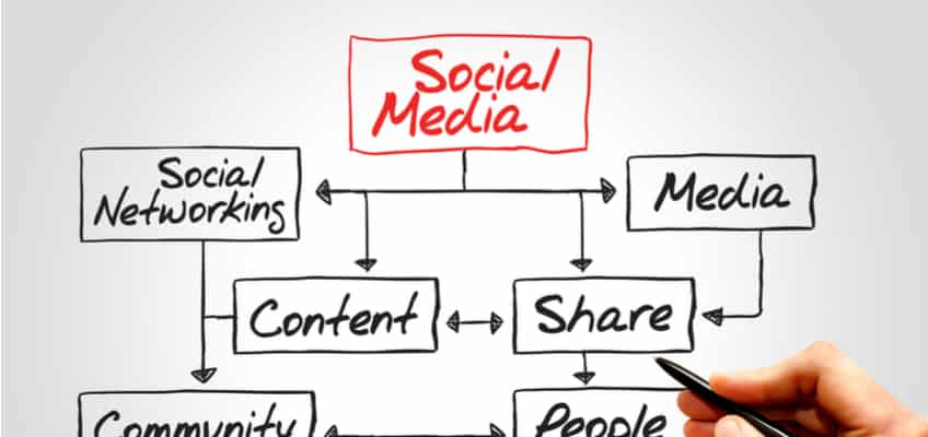 Social media banner