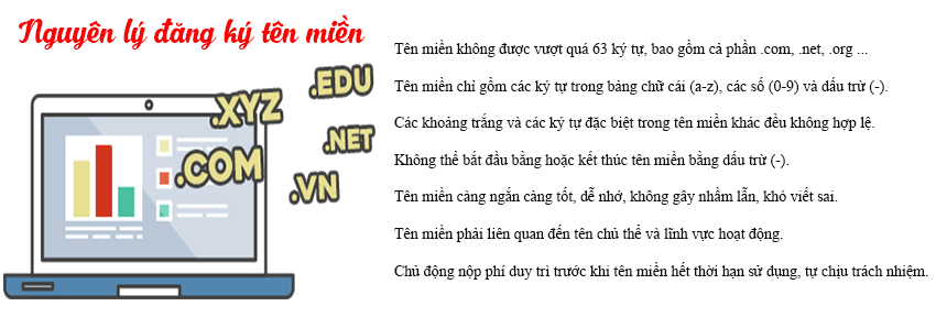 Mua Tên Miền Giá Rẻ