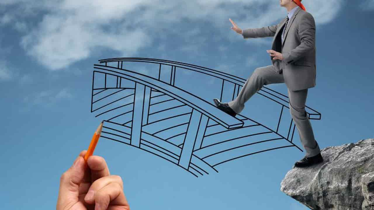 Vận dụng thực tế